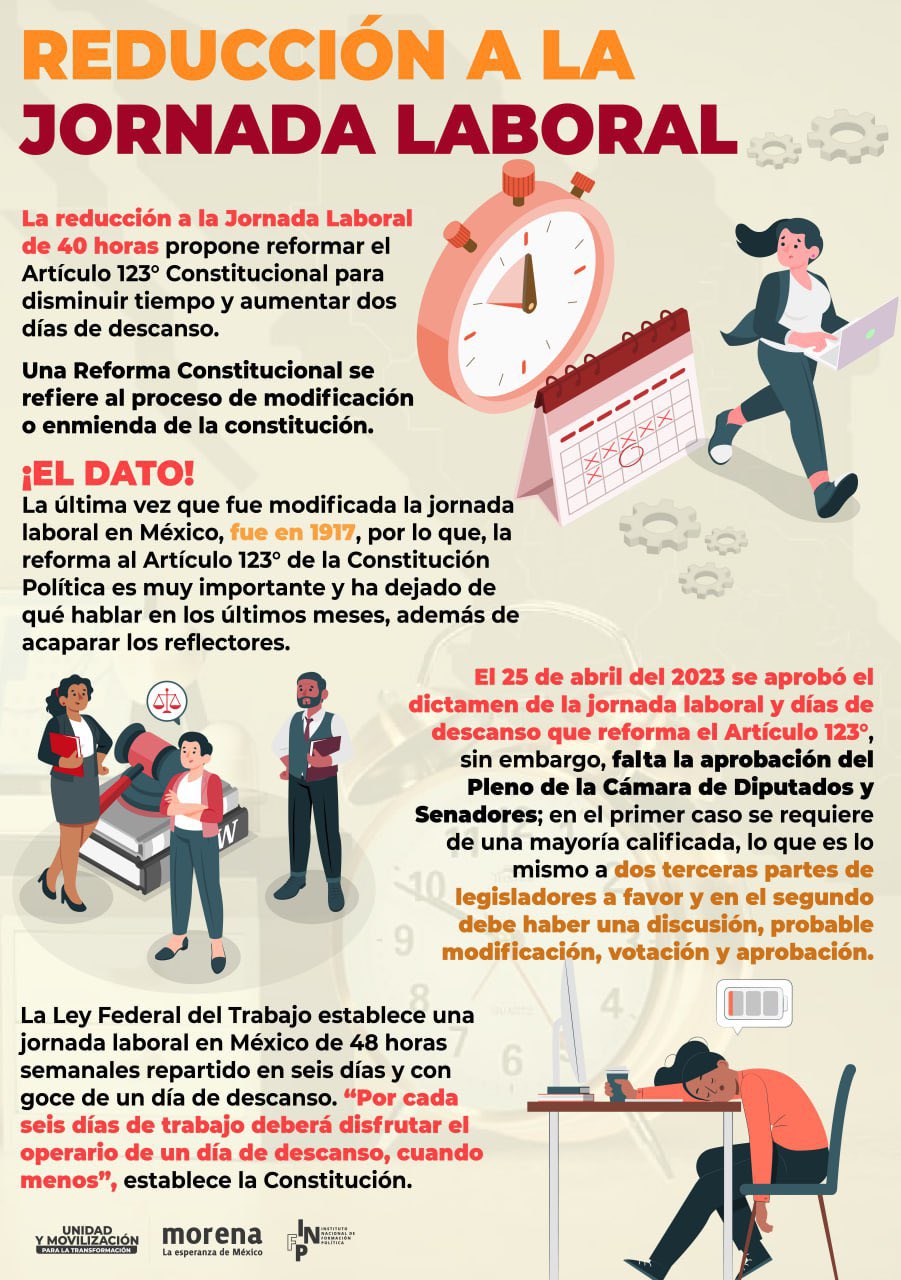 Citas Sobre La Semana Laboral De 40 Horas La Jornada Laboral De 40