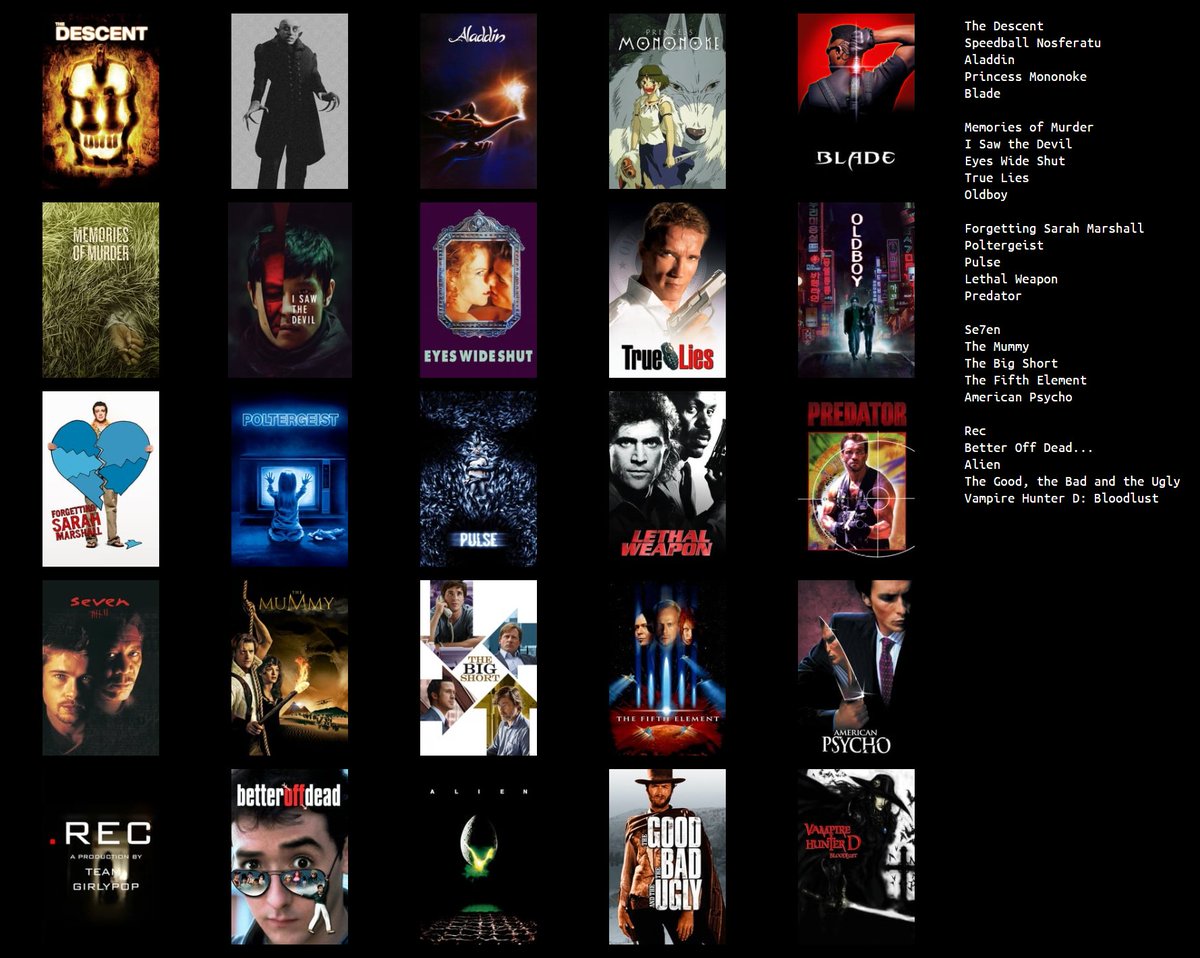 VexElectronica's tweet image. Top 25 movies, in no particular order. 
Man.... I need a top 50 list -- 25 is too hard 😂
topsters.org