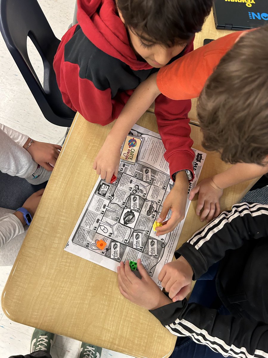 Grade 5s are enjoying their stations for our energy unit!