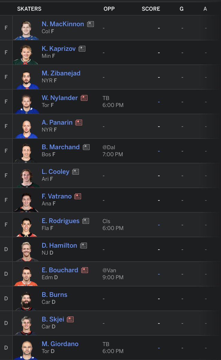 Jere_Huson's tweet photo. @fantasy_puck currently 2-2, Is there anything I should change in the lineup or is it just bad luck because I feel my team is elite for a 10 man league? https://t.co/RJCgrIsUOE