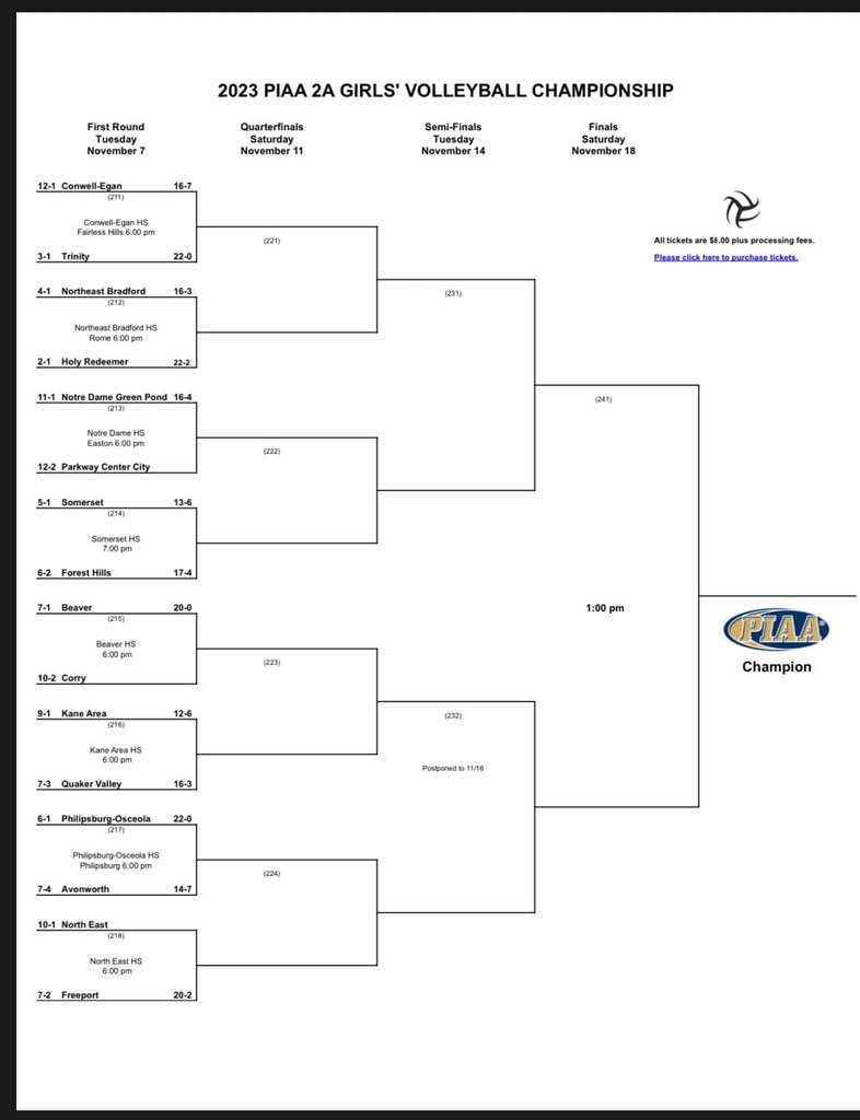 2A State Playoff Bracket has been released! Our girls will travel to the 5-1 Seed, Somerset, on Tuesday November 7 for a 7:00 start time! <a href="/FH_Rangers/">Forest Hills Athletics</a>