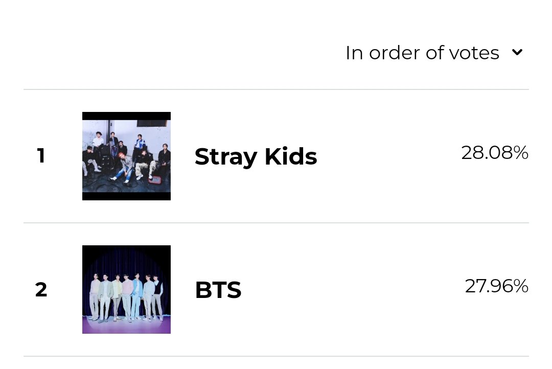 vantemims's tweet photo. as y'all are active vote for BTS on MAMA

🔗 https://t.co/t3N127ujNZ https://t.co/LixF5gCB9M