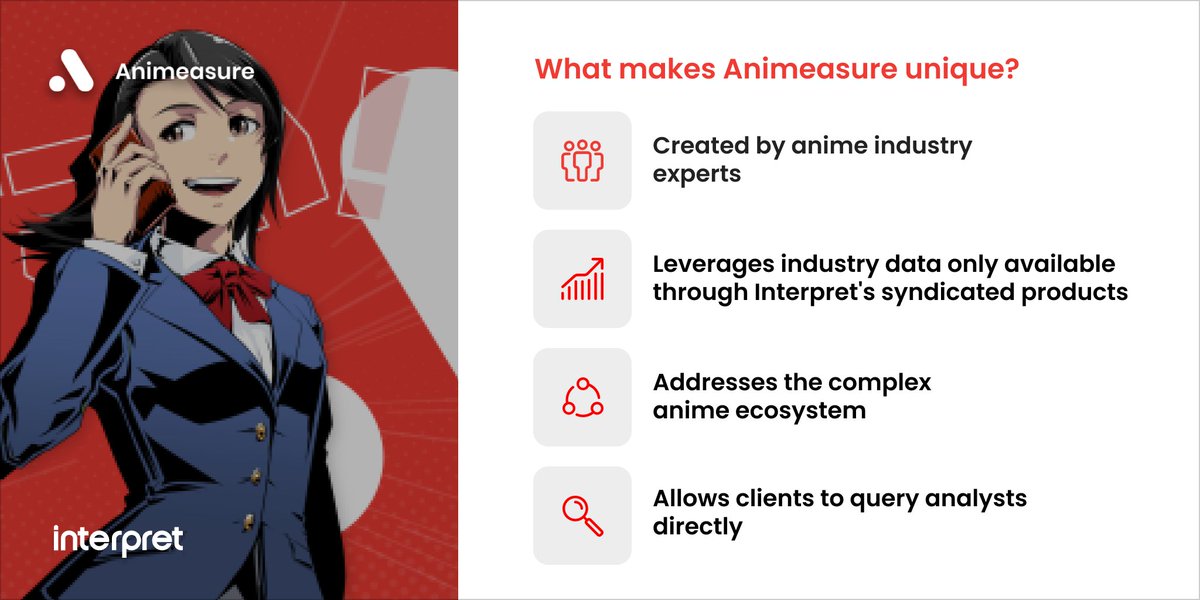 interpretdata's tweet photo. The world of #anime is booming, and at Animeasure, we're proud to offer something exceptional:

🌍 Global Expertise
📊 Exclusive Data
🔍 Worldwide Insights
➕ Comprehensive Coverage
💬 Expert Guidance

Explore the anime market with #Animeasure: https://t.co/7J5rYX0t4V.

#MRX https://t.co/G8qFOG028u