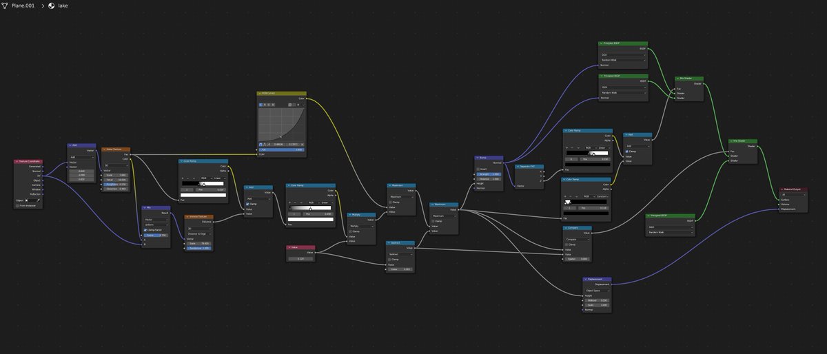 fletchgraham's tweet photo. Lovely Lake shader nodes https://t.co/nBlKvX1QLY