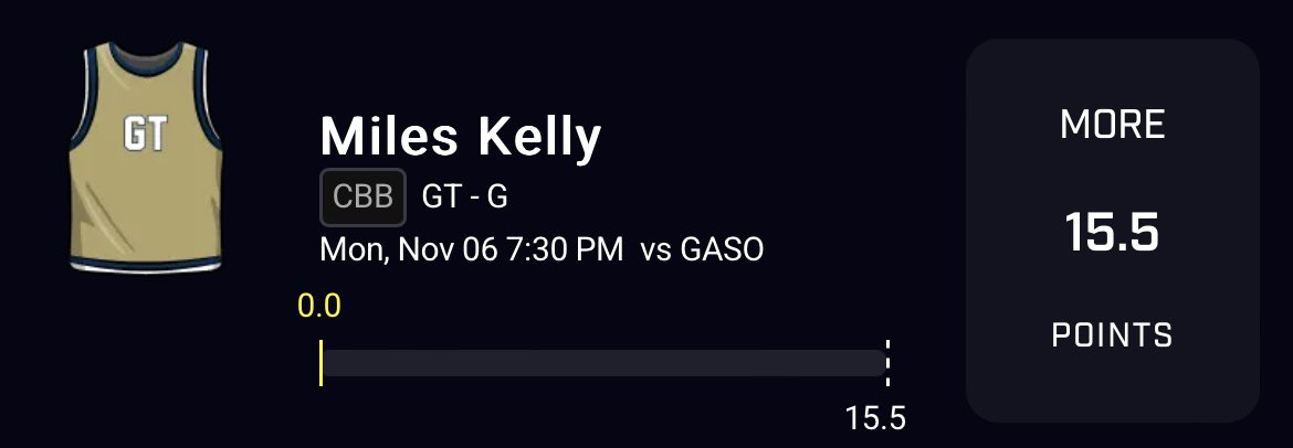 morehoopss's tweet photo. CBB starting today means a new season of Sniped locks and slips🔥💯 Starting the szn off with our POTD💎 Miles Kelly Over 15.5 Points🎯🎯 #CBB #POTD #CBBLock #prizepicksCBB https://t.co/SKGFoWxdCZ