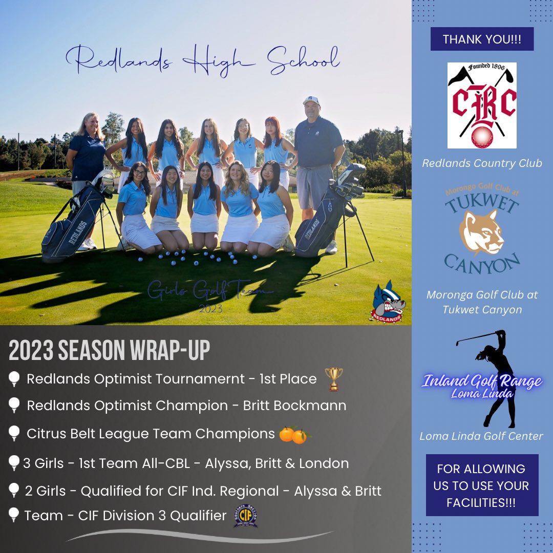 RHSGirlsGolf2's tweet photo. That’s a wrap on the 2023 Fall Season! Great job Terriers! Thank you to Redlands Country Club, Morongo Golf Club at Tukwet Canyon and Inland Golf Center for providing us with the opportunities to use their facilities throughout the season! We greatly appreciate it! https://t.co/OLu4M398A0