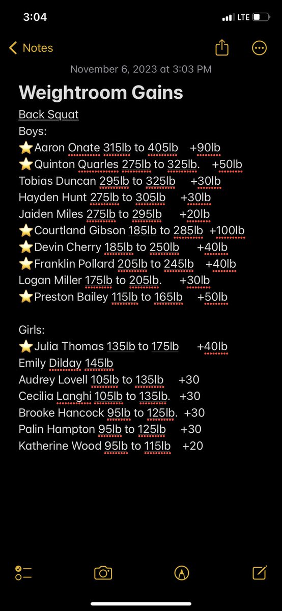 CNB_Performance's tweet image. Julia Thomas 135lb to 175lb           +40lb
Devin Cherry 185lb to 250lb          +40lb 
Franklin Pollard 205lb to 245lb     +40lb

#performance #performanceweek #strength #strengthclass #3rm #3repmax #gains