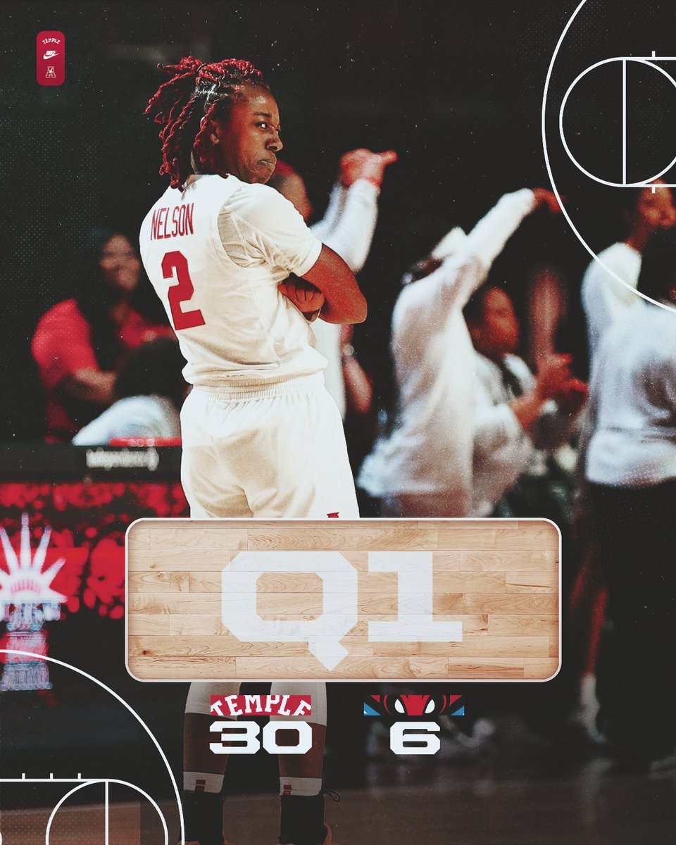 templewbb's tweet photo. 😤 https://t.co/i4SJNvLcJo