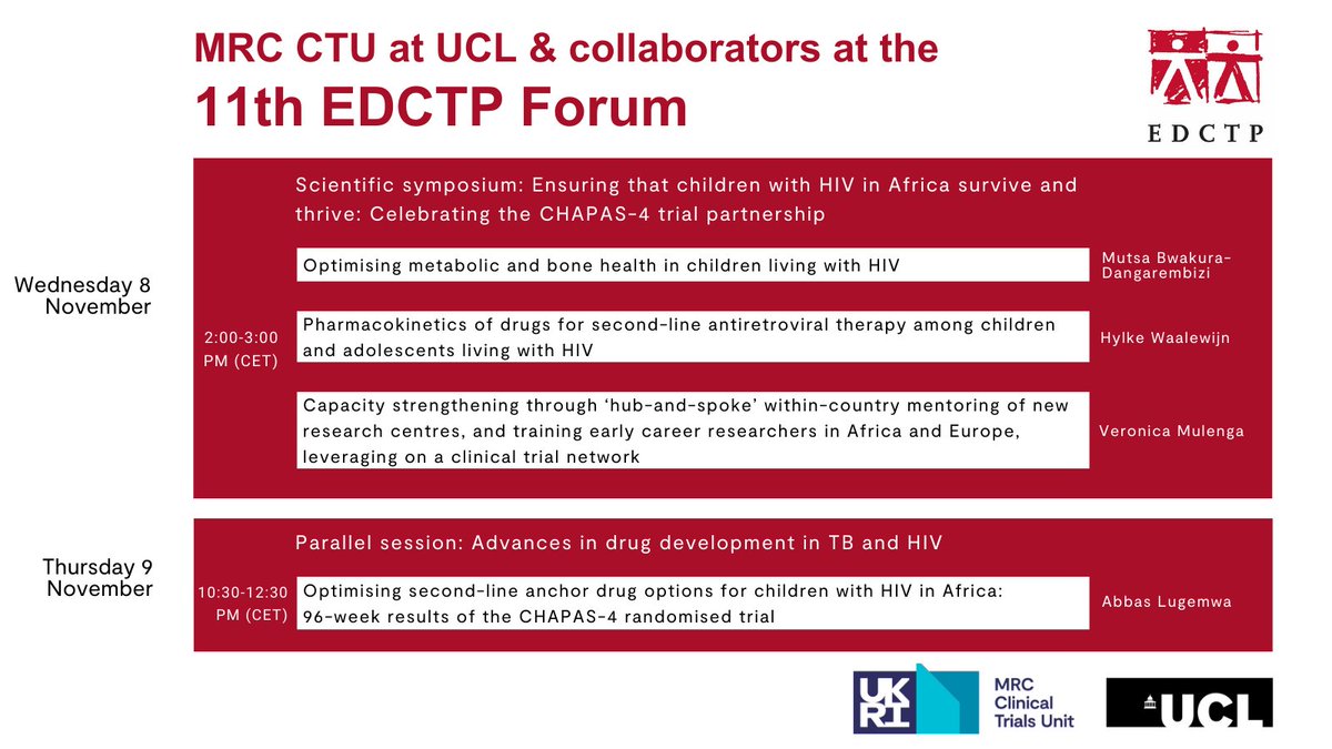 innovativectu's tweet photo. At the 11th @EDCTP Forum &amp; interested in #HIV drug development?

Don't miss our partners at @jcrc_official1 presenting results from CHAPAS-4, a trial testing new 2nd-line treatment options for children living with HIV.

⏰Today, 10:30am
📍Room 342A

More on the results below🧵👇 https://t.co/PF4bZ9YdL2