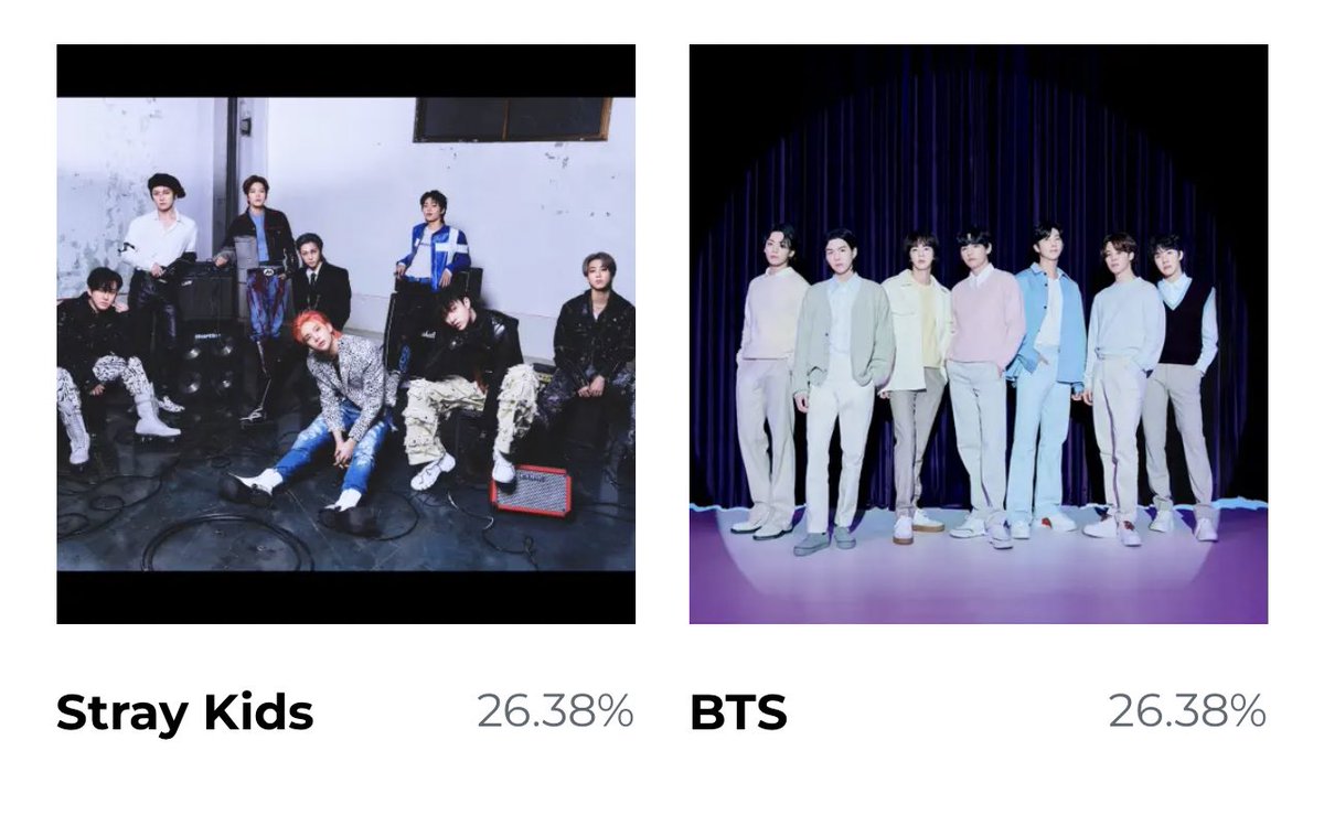 VoteWithARMY's tweet photo. SECURE THE LEAD FOR BTS! 💪

1. Web: https://t.co/NZN9lUFRz2 1 vote per device 
2. Spotify: 1 stream per day for "Take Two" is 1 vote — https://t.co/s9jpw3ju0z https://t.co/V8ViExFAI2