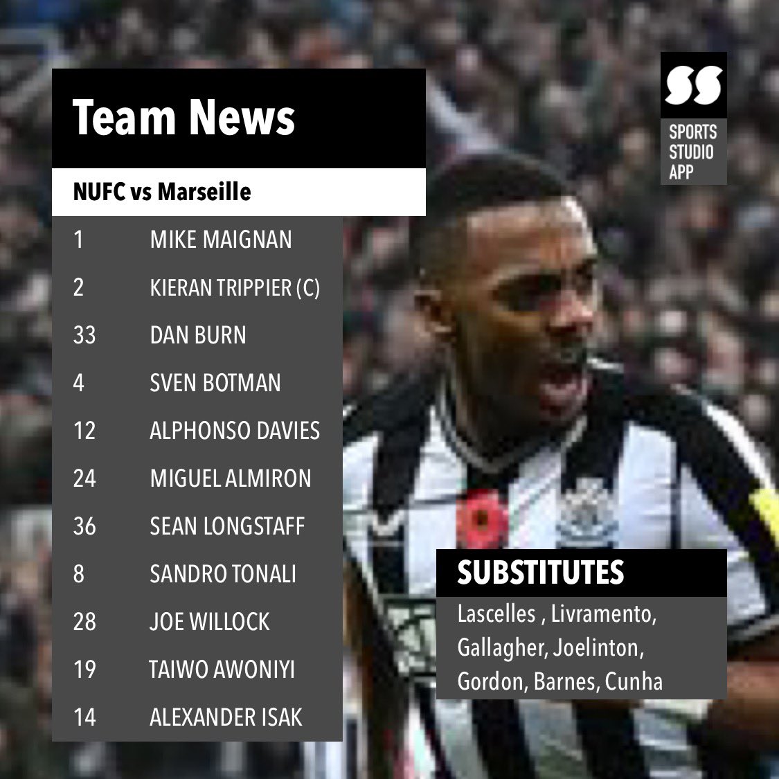 nufccareerfifa's tweet image. HOWAY NEWCASTLE! ✊

#NEWMAR // #UCL