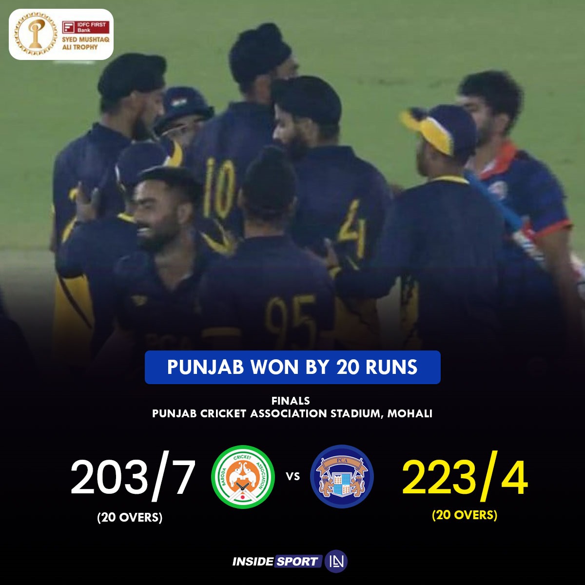 InsideSportIND's tweet photo. Team Punjab are the champions of the Syed Mushtaq Ali Trophy 2023 ๐๐ฅ๐๐
#PUNvBAR #SMAT23 #Indiancricket #Insidesport #CricketTwitter https://t.co/zSVmwI0EEU