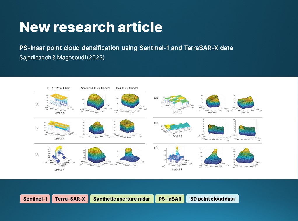 IJRemoteSensing's tweet photo. 🔔 New article: 

Sajedizadeh &amp; Maghsoudi use persistent scatterer #interferometric #SAR (#PSInSAR) and shape-completion learning methods to build dense #PointCloud data of buildings.

🔗 https://t.co/y0F7EcplJO

#IJRS #RemoteSensing #SyntheticApertureRadar #Sentinel1 #TerraSAR https://t.co/Y7WohxuuqM