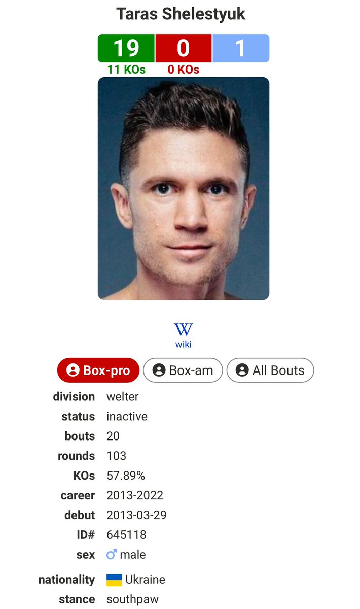 Taras Shelestyuk🇺🇦🇺🇸 tweet media