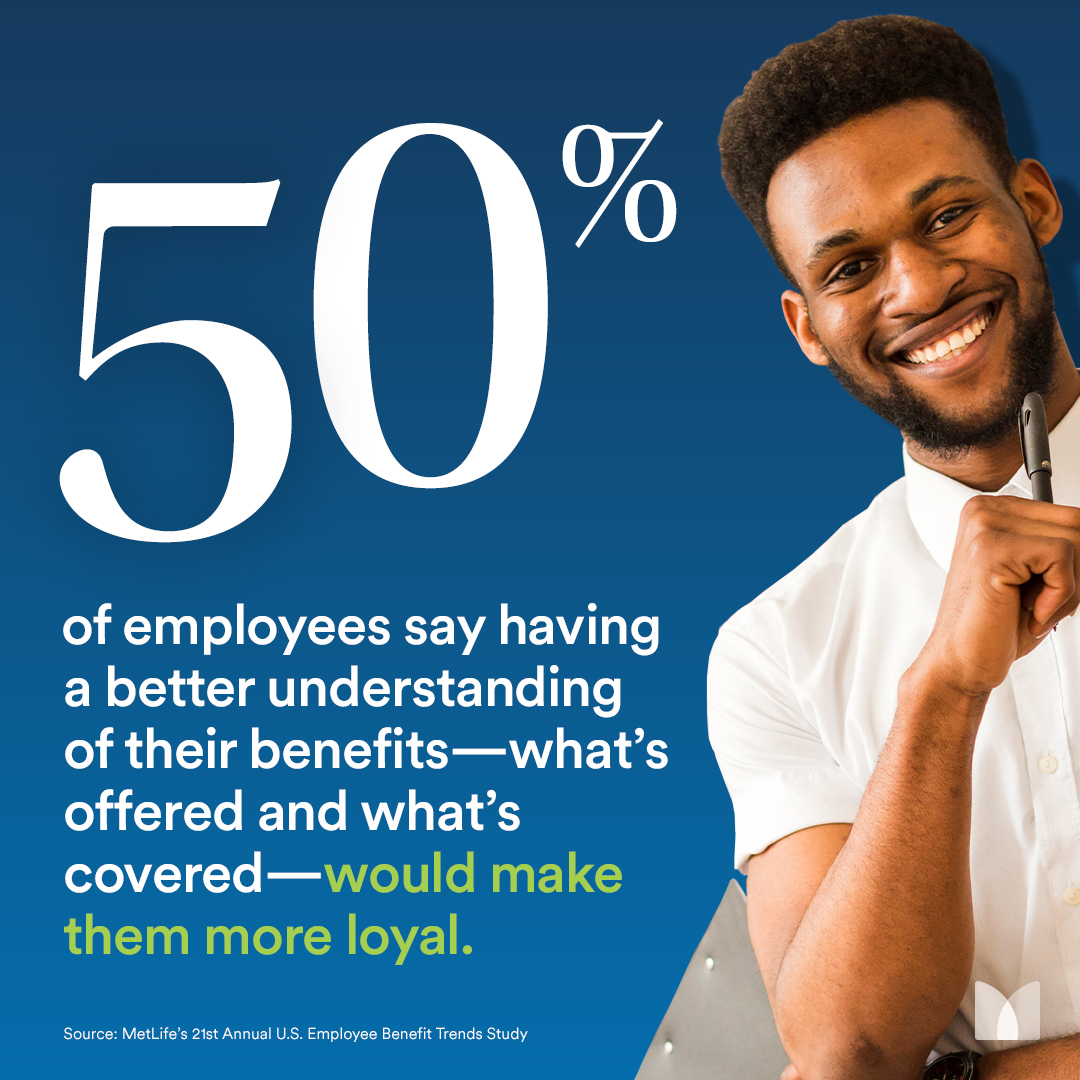 A comprehensive benefit strategy allows employers to help employees better understand their benefits, which increases happiness and loyalty at work. Help people make more confident choices with these steps: spr.ly/6018ultg0 #MetLifeBenefitTrends2023 #HR