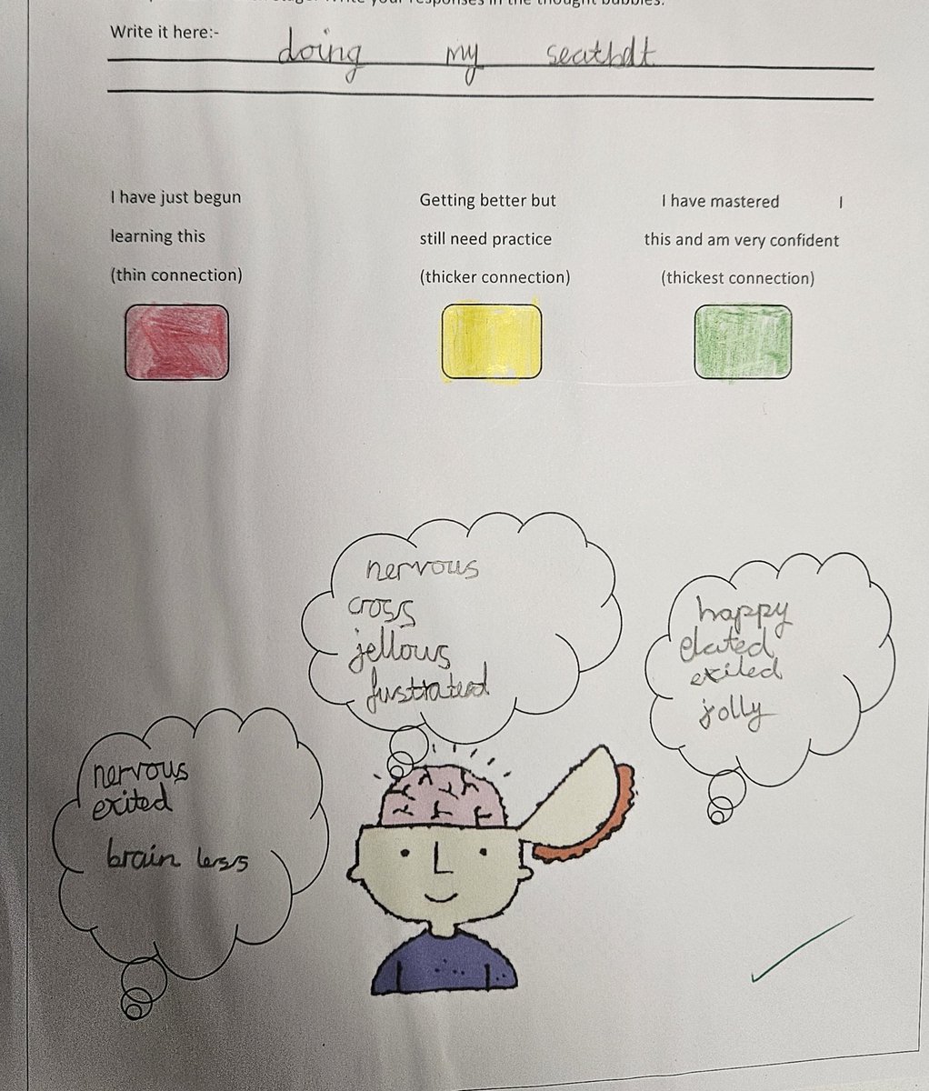 Y3OPS's tweet image. In Reflect Ed we have been exploring how the brain grows when it is challenged and reflected on how we felt when we learned new skills #brain #ReflectEd