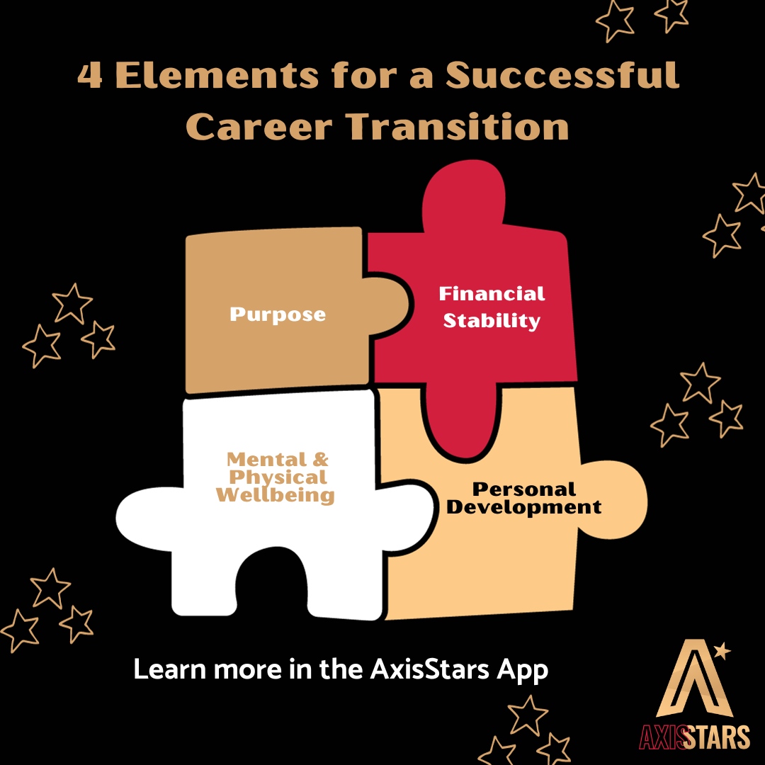 AxisStars tweet media