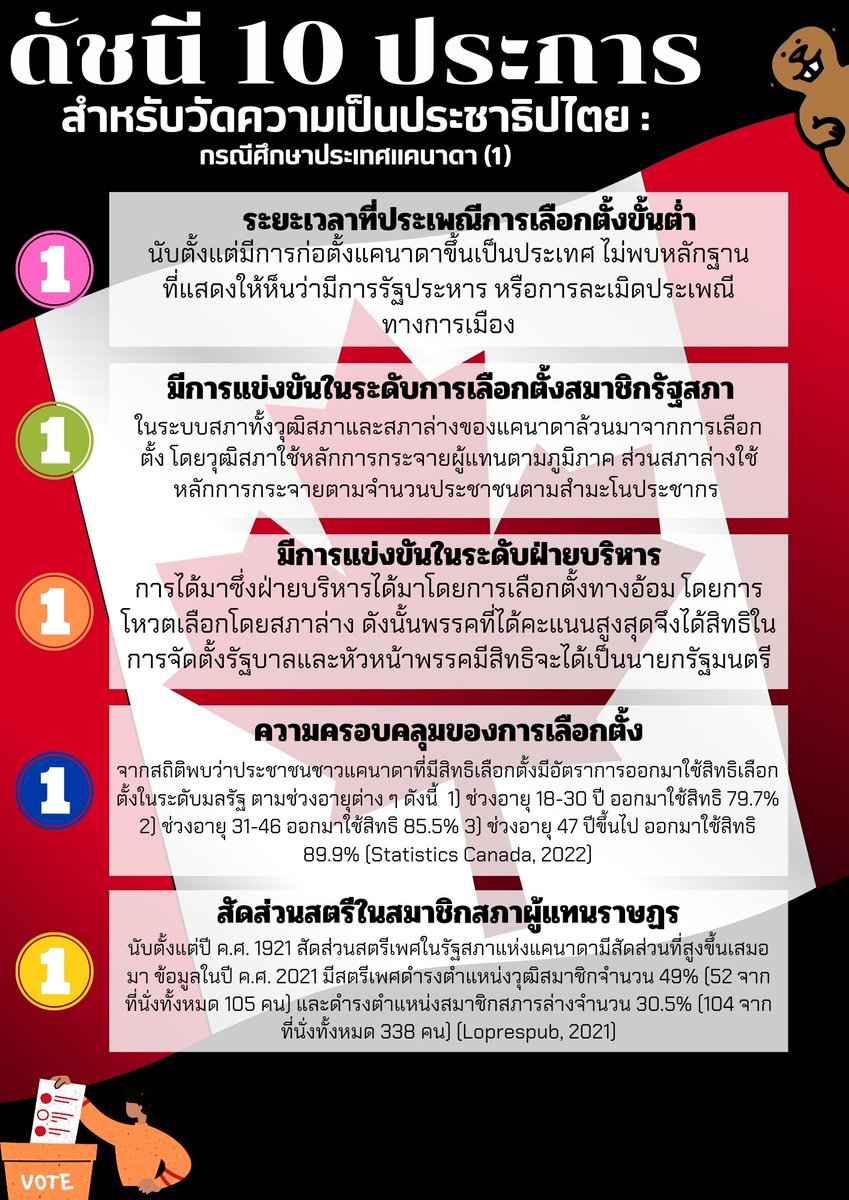 panthho's tweet photo. รับทำงานใน Canva
🗃️พาวเวอพ้อยต่างๆ
🎦สไลด์นำเสนอ
🧠ออกเเบบโลโก้
พ่อค้าใจดีเป็นกันเองรับฟังลูกค้าทุกคำติชมครับ ตั้งใจเพื่อคุณภาพที่ดีที่สุดของงานลูกค้าทุกท่าน
เรทเริ่มต้น 40 บาท

#รับทำอินโฟ #รับทำอินโฟกราฟิก #รับทำinfographic #รับทำโปสเตอร์ #รับทำposter #รับทำงานออกแบบ #รับทำงาน https://t.co/K0guDLf35L