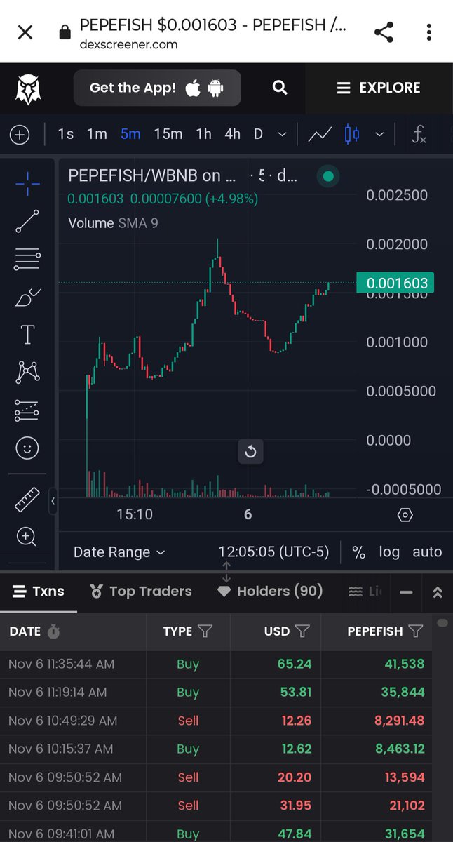 PEPEFISHBNB's tweet photo. Day 2 of PEPEFISH and the community wants to moon it!
Grab a bag. No jeets allowed!
Our community is bullish and enjoying passive income with 5% BNB REWARDS! $PEPEFISH #pepefish #bsc #pancakeswap #binanceβ―β―β―
https://t.co/8JZidfO9Hx
https://t.co/a7IUPGoI1W https://t.co/rqzjBRLgwx