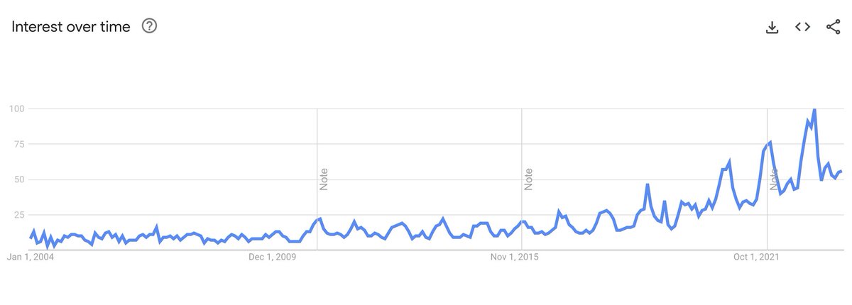 Jared Doerfler tweet media