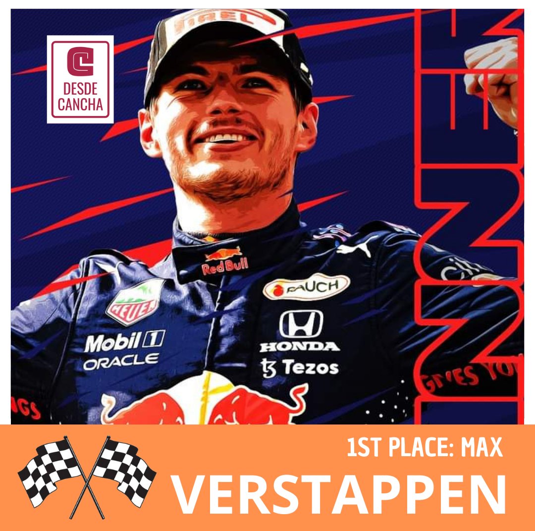 descancha's tweet photo. 🏁 🏁 El nerlandés Max Verstappen, ganó el GP de Brasil en el Autódromo Jose Carlos Pace 2023 de la #Fórmula1.

Así queda el #PodioF1:
1. 🇳🇱 M. Verstappen ⏰ 1:56:48.894
    Red Bull

2. 🇬🇧 L. Norris ⏰ 1:56:57.171
    McLaren 

3. 🇪🇸 F. Alonso ⏰ 1:56:83.049
    Aston Martin https://t.co/D4JWMbgzZH