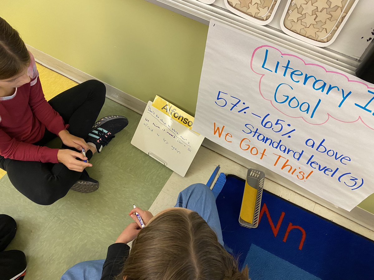 Tac_5th's tweet photo. Our first day with vertical surfaces in literacy class was huge success!! #verticalsurfaces #randomizedgroups https://t.co/idoDKfFaNp
