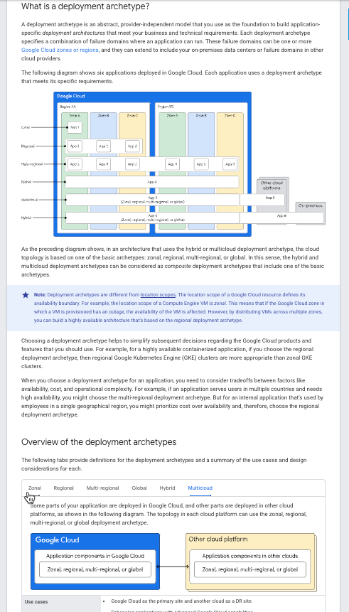 Richard Seroter (@rseroter) on Twitter photo "This guide describes six deployment archetypes—zonal, regional, multi-regional, global, hybrid, and multicloud, and presents use cases and design considerations for each deployment archetype." cloud.google.com/architecture/d… < so good! From Kumar, <a href="/kniga/">Anna Berenberg</a>, and others. "This guide describes six deployment archetypes—zonal, regional, multi-regional, global, hybrid, and multicloud, and presents use cases and design considerations for each deployment archetype." cloud.google.com/architecture/d… < so good! From Kumar, <a href="/kniga/">Anna Berenberg</a>, and others.