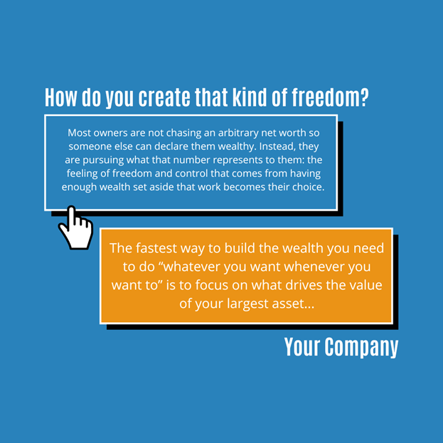 malary3277's tweet photo. While you can’t buy happiness, you can buy personal freedom, and it comes from building enough wealth that work becomes a choice. 
Learn more in The Owner’s Metric: The One Number You Need to Be Truly Free: https://t.co/xJ83mgKj9a https://t.co/PyAFENTsPs