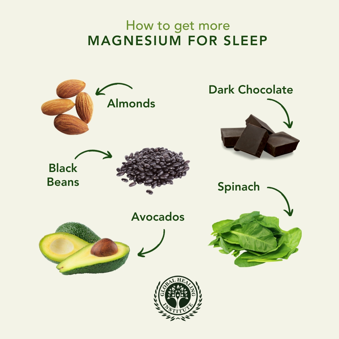 dredgroupdc's tweet photo. If you’re searching for deep, restful sleep, you may have overlooked one of the simplest solutions: MAGNESIUM. 
Get your magnesium in today so that you may sleep well tonight!

#DrEdwardGroup #GlobalHealingInstitute #Magnesium #HealthySleep #SleepHealth #MagnesiumBenefits https://t.co/XVofhaWD4P