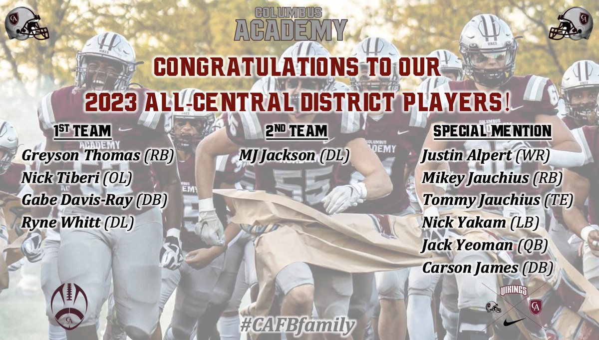 Coach Miller (@cacoachmiller) on Twitter photo Congrats to our 2023 All-District players! #CAFBfamily <a href="/CA__Football/">Columbus Academy FB</a> <a href="/CAathperf/">Columbus Academy Athletic Performance</a> Congrats to our 2023 All-District players! #CAFBfamily <a href="/CA__Football/">Columbus Academy FB</a> <a href="/CAathperf/">Columbus Academy Athletic Performance</a>