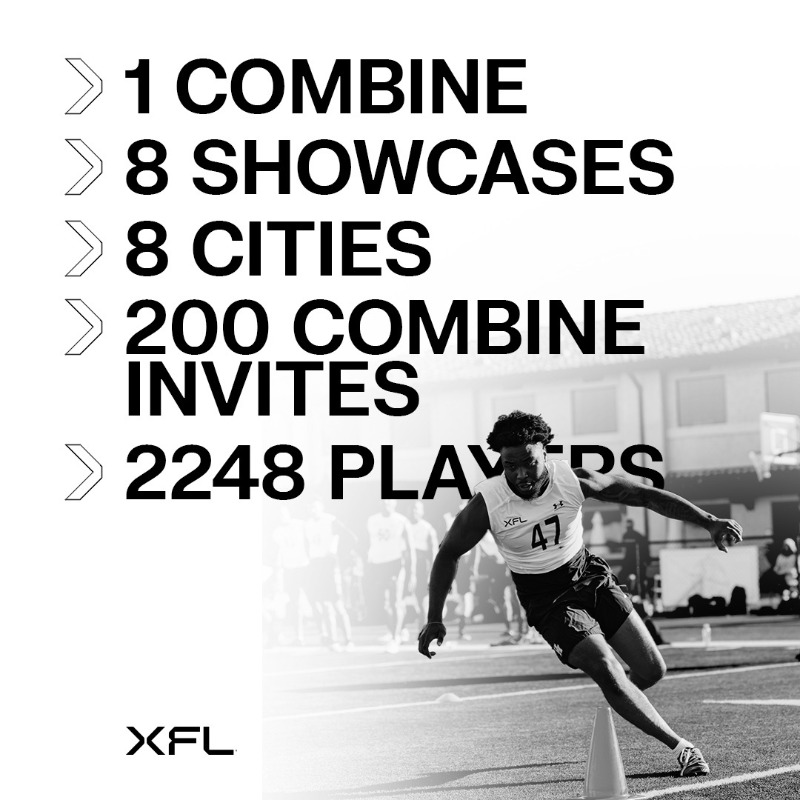 TheUFL's tweet photo. 2023 Showcase SZN: A success. 💯

Full recap now on the blog. 

#XFL |  #XFLShowcase | #XFLCombine