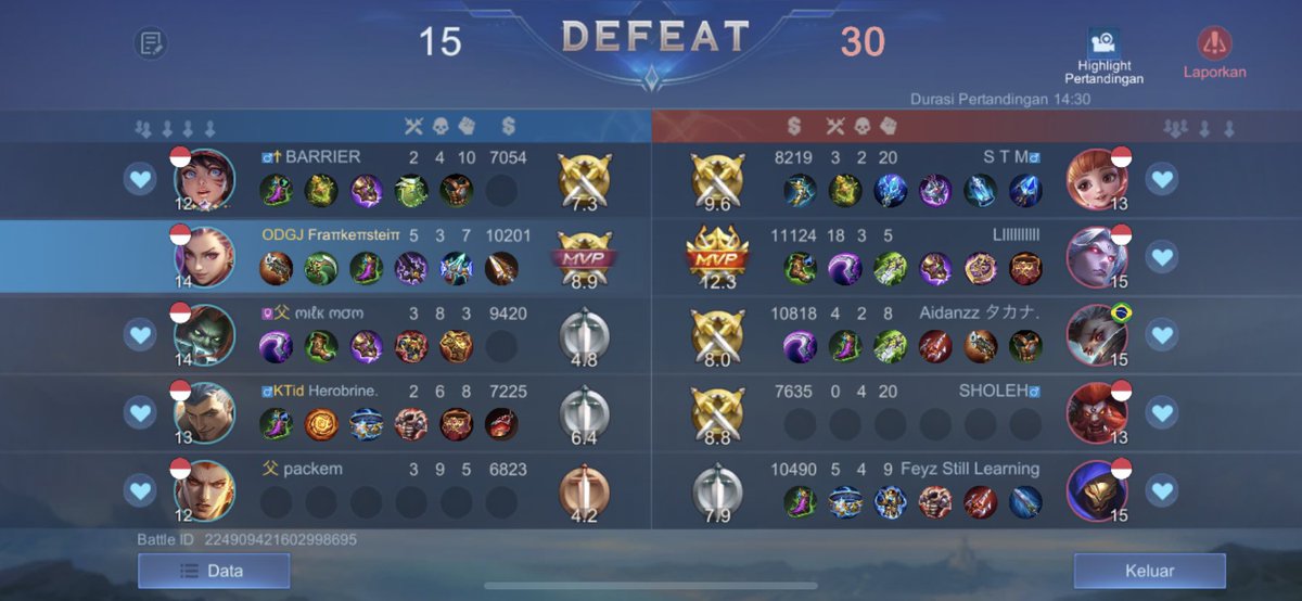 ivanfahrits's tweet photo. @Txtmlbb ga sangsing cuma mau ngasih tau darksystem matchmaking montod lg ngaco, main solo ketemu tim duo tp lawan trio.. ngehek https://t.co/51ZpnVqaaD