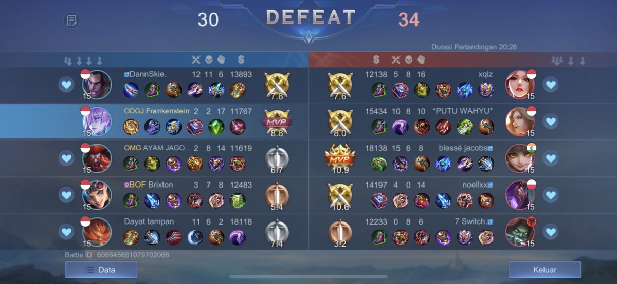 ivanfahrits's tweet photo. @Txtmlbb ga sangsing cuma mau ngasih tau darksystem matchmaking montod lg ngaco, main solo ketemu tim duo tp lawan trio.. ngehek https://t.co/51ZpnVqaaD