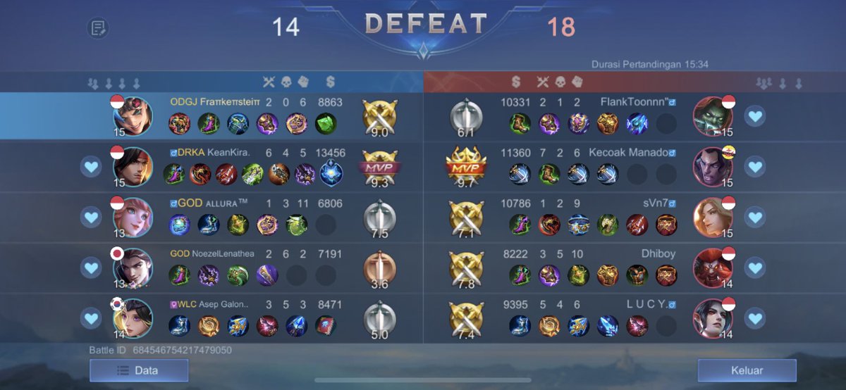 ivanfahrits's tweet photo. @Txtmlbb ga sangsing cuma mau ngasih tau darksystem matchmaking montod lg ngaco, main solo ketemu tim duo tp lawan trio.. ngehek https://t.co/51ZpnVqaaD