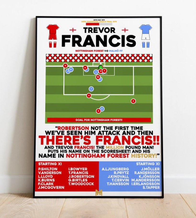TalkForestTv's tweet photo. 🖼️ PRINT GIVEAWAY🖼️ 

We've partnered with @MezzalaDesigns to celebrate some iconic moments in NFFC History!🌳🔴

2x Framed Print Giveaway for any NFFC Print! 🌳

To Enter👇 

🔄Retweet This Tweet 
🤝Follow both @MezzalaDesigns + @OfficalTftv 

#NFFC https://t.co/etxxSoshvr