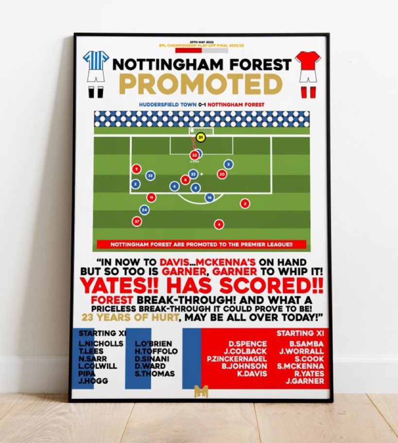 TalkForestTv's tweet photo. 🖼️ PRINT GIVEAWAY🖼️ 

We've partnered with @MezzalaDesigns to celebrate some iconic moments in NFFC History!🌳🔴

2x Framed Print Giveaway for any NFFC Print! 🌳

To Enter👇 

🔄Retweet This Tweet 
🤝Follow both @MezzalaDesigns + @OfficalTftv 

#NFFC https://t.co/etxxSoshvr