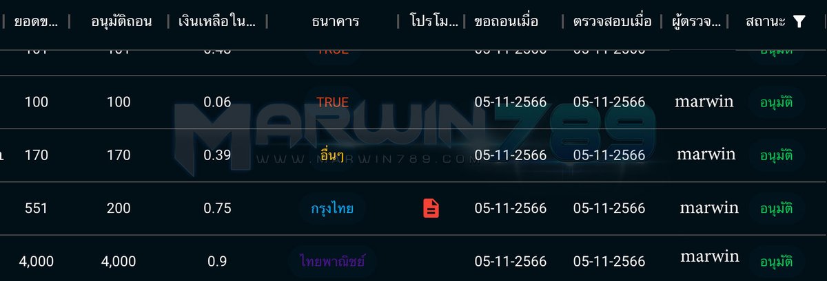 hahachainel's tweet photo. 💀🥰🥰 เบาๆกันบ้างก็ได้นะคะ
ถอนจุกทุกบิลเลยน้าาา
ยินดีด้วยนะคะ 🔋

😵Cruise Royale สาวเรือยอร์ช
วันอาทิตย์ : 👊👊👊👊👊
🔫Treasures of Aztec
วันอาทิตย์ : ❤️❤️❤️❤️❤️
😵 Wild Bandito
วันอาทิตย์ : 🌙🌙🌙🌙🌙

💰ค่าคอมสูงที่สุดในไทย. https://t.co/yvyyNzw017
#พรมลิขิต  #เครดิตฟรี https://t.co/hxQgx7pS8k