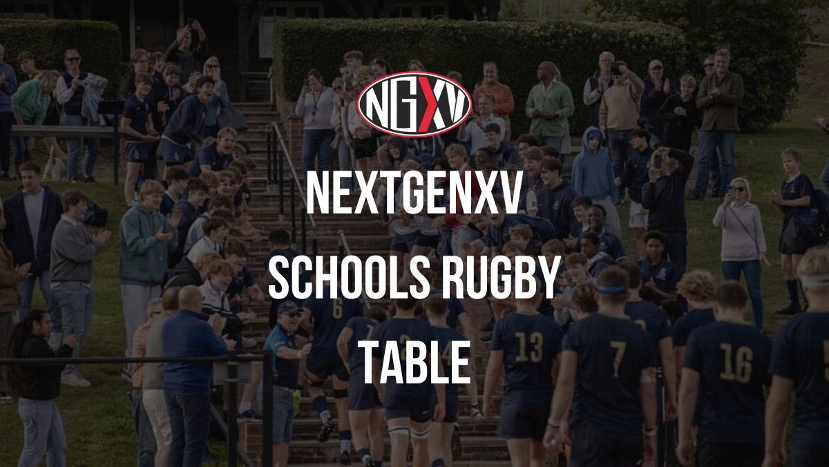 NextGenLive tweet media