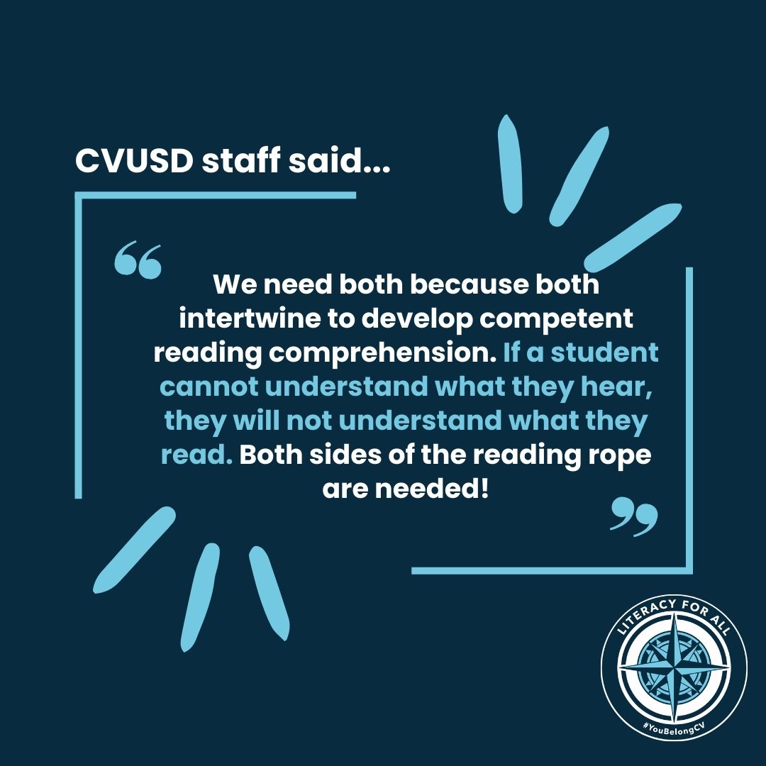 CVUSDLiteracy's tweet photo. The Simple View of Reading:
Word Recognition and Language Comprehension Unite!
@CajonValleyUSD staff on 11/6 #CVMondayMessage Fill out your response here: https://t.co/2O00bsgDtQ https://t.co/0hsVNeMaTL