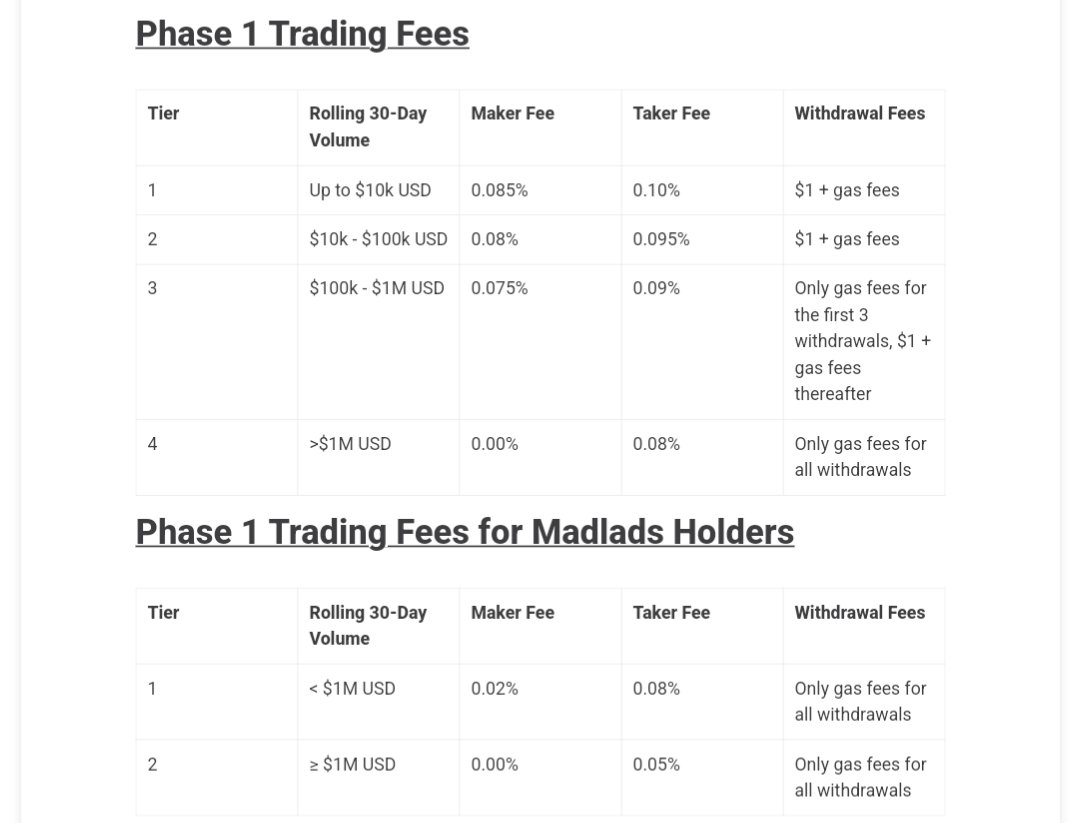 Skarrouche's tweet photo. Now, here is a small part of the ice from what are the benefits of holding a @MadLadsNFT for the upcoming @xNFT_Backpack exchange🔥🔥

The difference in fees between @coinbase, Backpack CEX public and ML holders.

P.S: dunkers R.I.P in silence🤣

#cryptocurrency https://t.co/BbCeoUOKrR