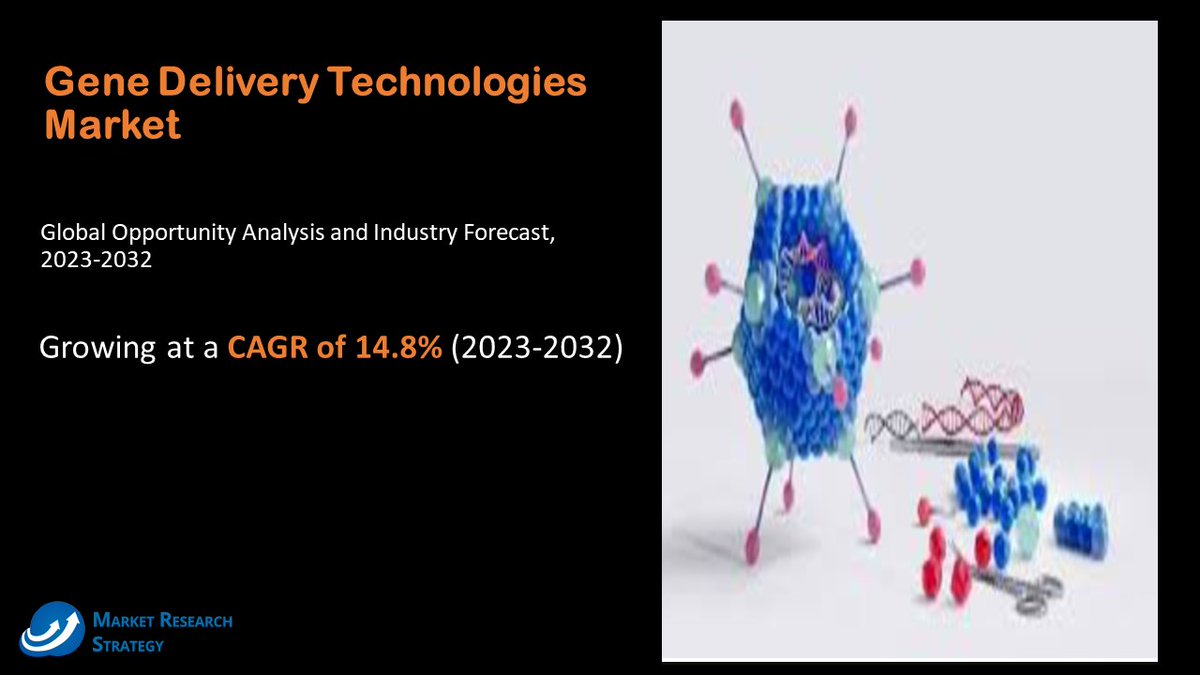 Gene Delivery Technologies Market 𝐆𝐫𝐚𝐛 𝐅𝐫𝐞𝐞 𝐒𝐚𝐦𝐩𝐥𝐞 𝐏𝐃𝐅 𝐑𝐞𝐩𝐨𝐫𝐭 @ lnkd.in/dQDqB7_d #genedeliverytechnologies