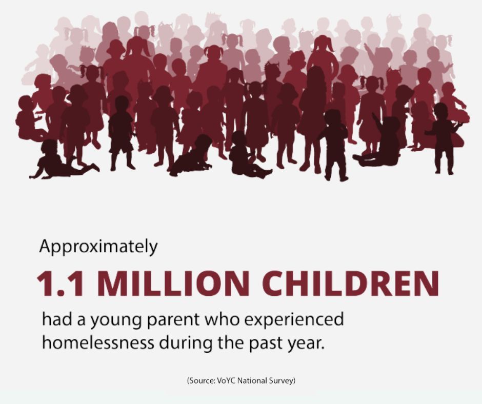 FYSBgov's tweet image. 🌟 Explore the vital strategies to aid pregnant and parenting youth who are grappling with homelessness in this comprehensive brief from @Chapin_Hall. Get the brief  here: bit.ly/3t3gZJ2
#YouthSupport #HomelessnessSolutions