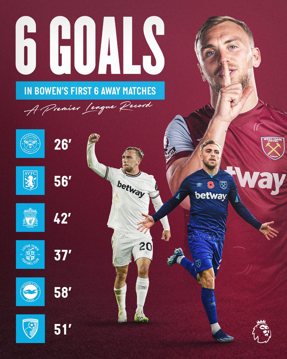 West Ham United tweet media