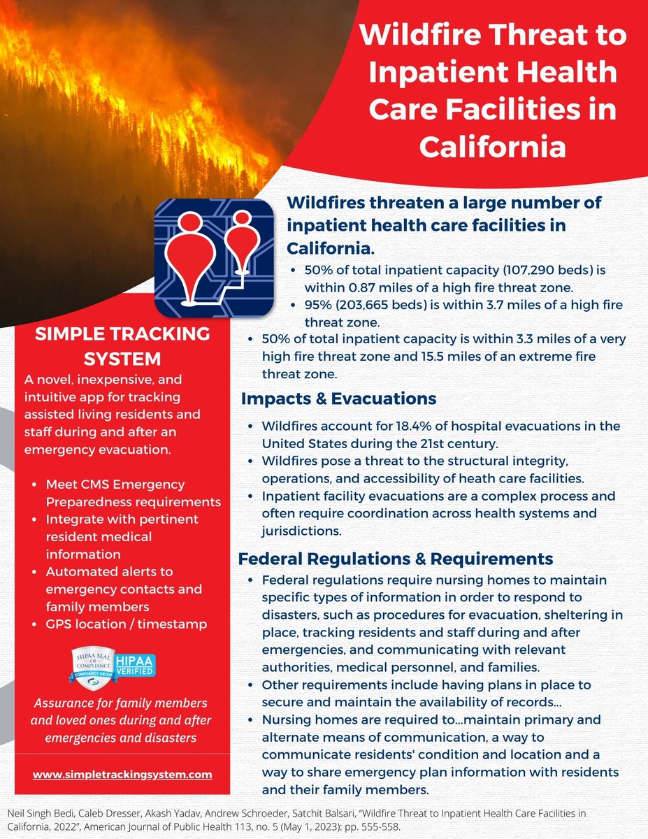 Health care facilities impacted by #wildfires need an effective way to track patients who may be evacuated and transported to alterative care locations.

Read more in our one-pager below 🔥

#tech #technology #patienttracking #evacuation #emergencyevacuation