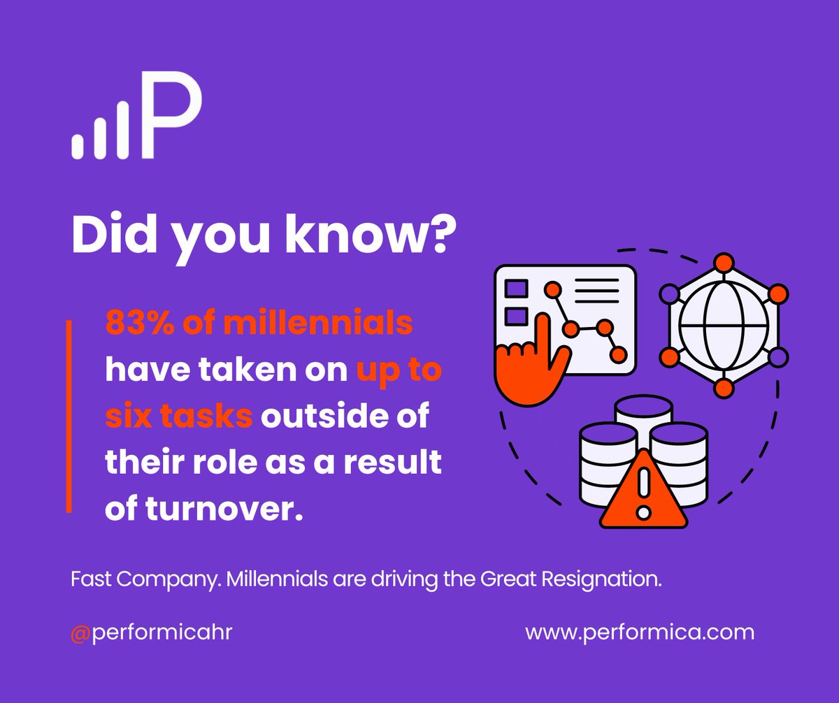 PerformicaHR's tweet photo. #Millennials are redefining #multitasking in the workplace. Equip your team with our tool to decrease turnover and embrace a more focused, efficient workday 👉 https://t.co/JlOReb4VhN #ProductivityTools #HRManagement #HRTech https://t.co/U0yq9fuamL