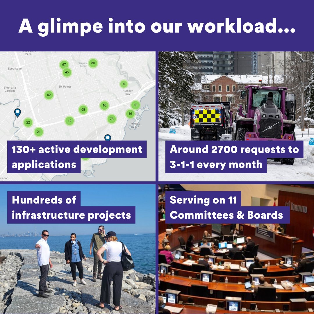 Dear Etobicoke-Lakeshore residents,

Reflecting on nearly a year in office, I want to share a glimpse into our office's workload. We are the largest municipal ward in the country and one of the fastest growing wards in the City, and my team of 8 and I manage: