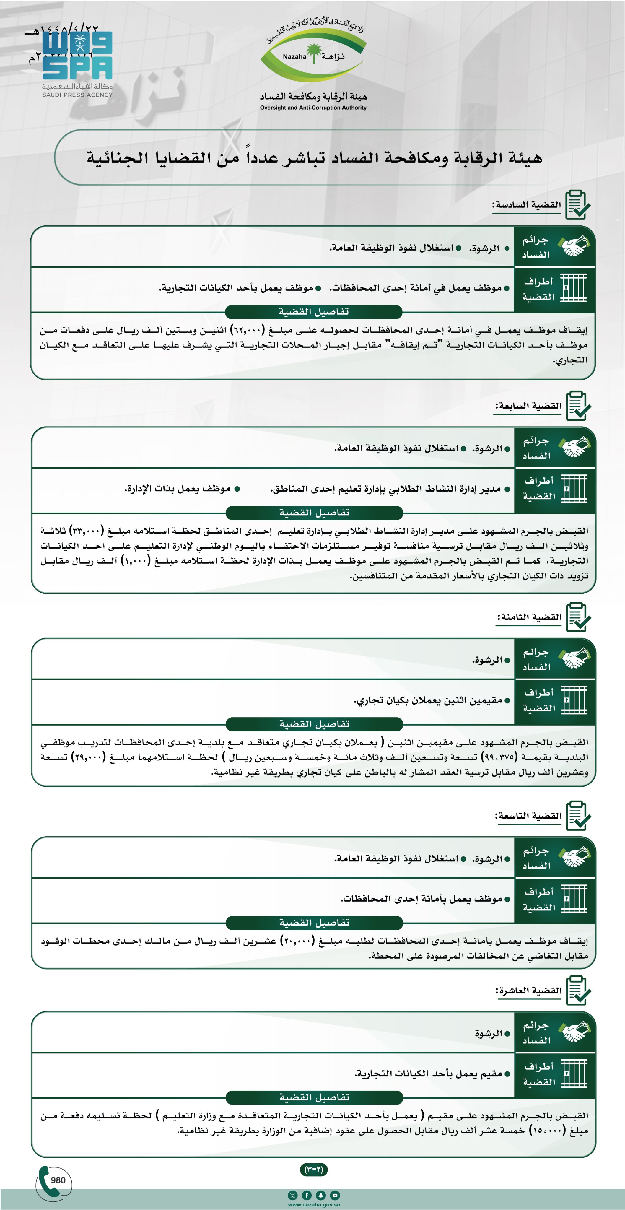 الصورة