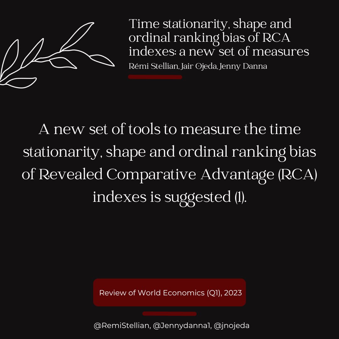 jennydanna1's tweet photo. 1/2 If you are a student of International Trade or a researcher seeking to enhance your understanding of Revealed Comparative Advantage (RCA), its more accurate measurement, and its characteristics, we invite you to read our article. 👉🏻https://t.co/x6oiQP0dyH @BancoRepublica +👇🏼 https://t.co/J4AqBPVQZ5