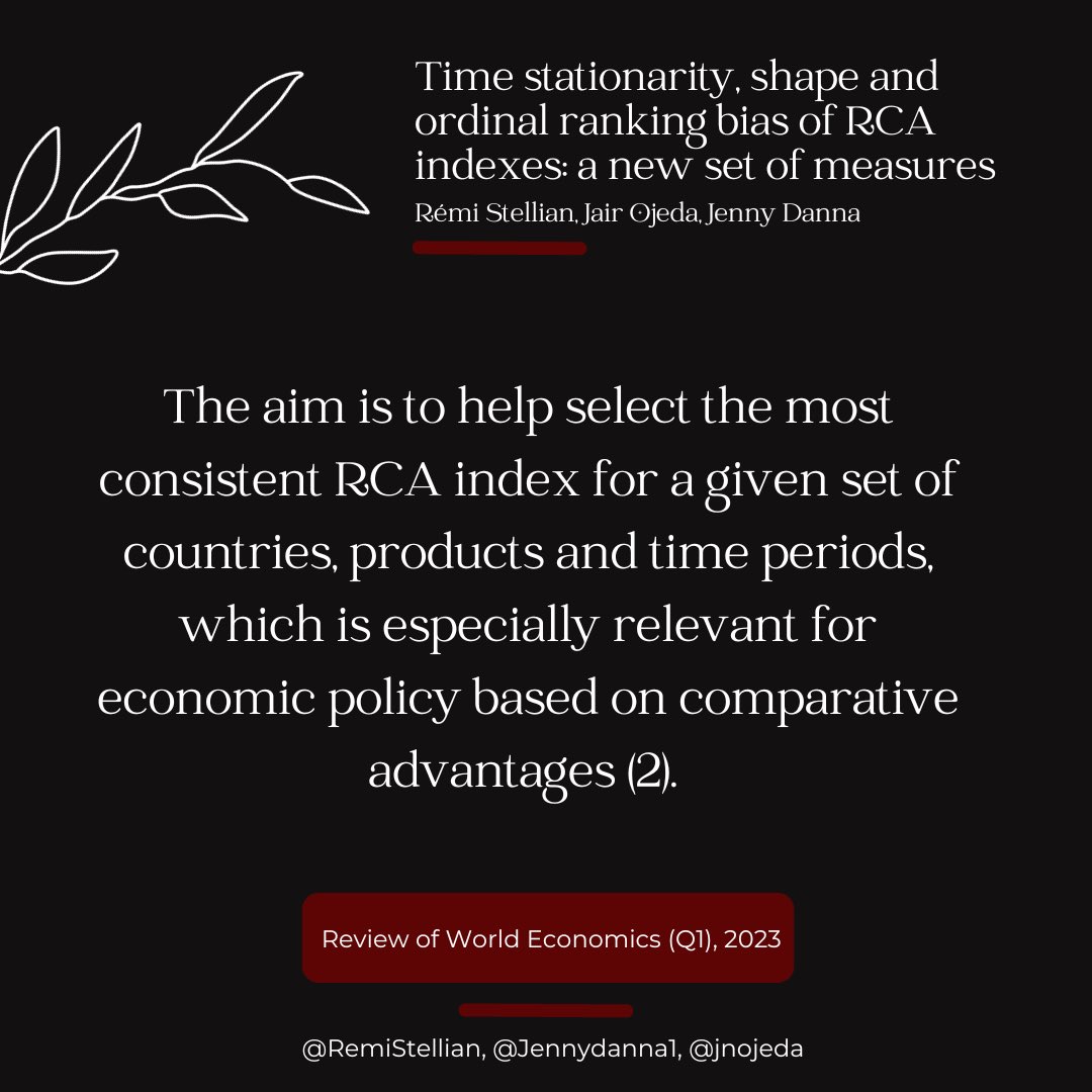jennydanna1's tweet photo. 1/2 If you are a student of International Trade or a researcher seeking to enhance your understanding of Revealed Comparative Advantage (RCA), its more accurate measurement, and its characteristics, we invite you to read our article. 👉🏻https://t.co/x6oiQP0dyH @BancoRepublica +👇🏼 https://t.co/J4AqBPVQZ5