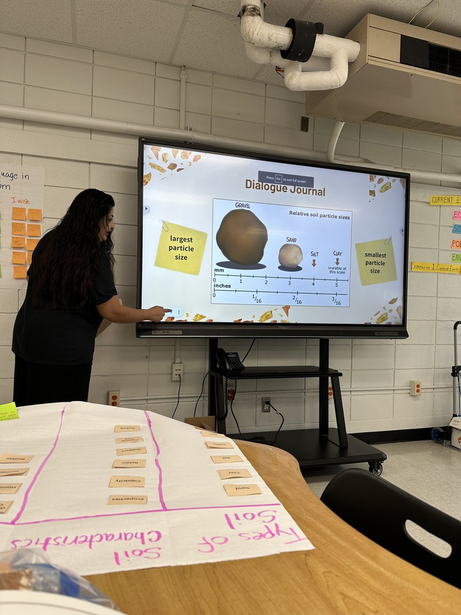 Mrs. Gonzalez tweet media